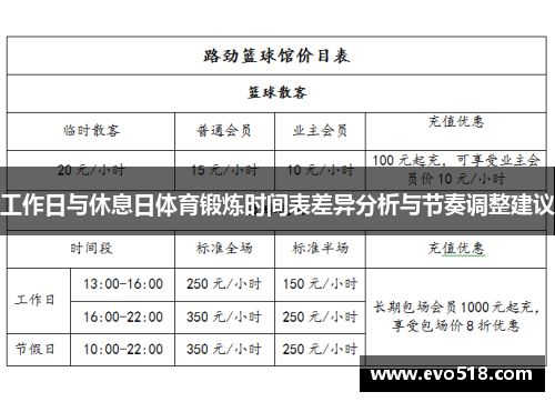 工作日与休息日体育锻炼时间表差异分析与节奏调整建议